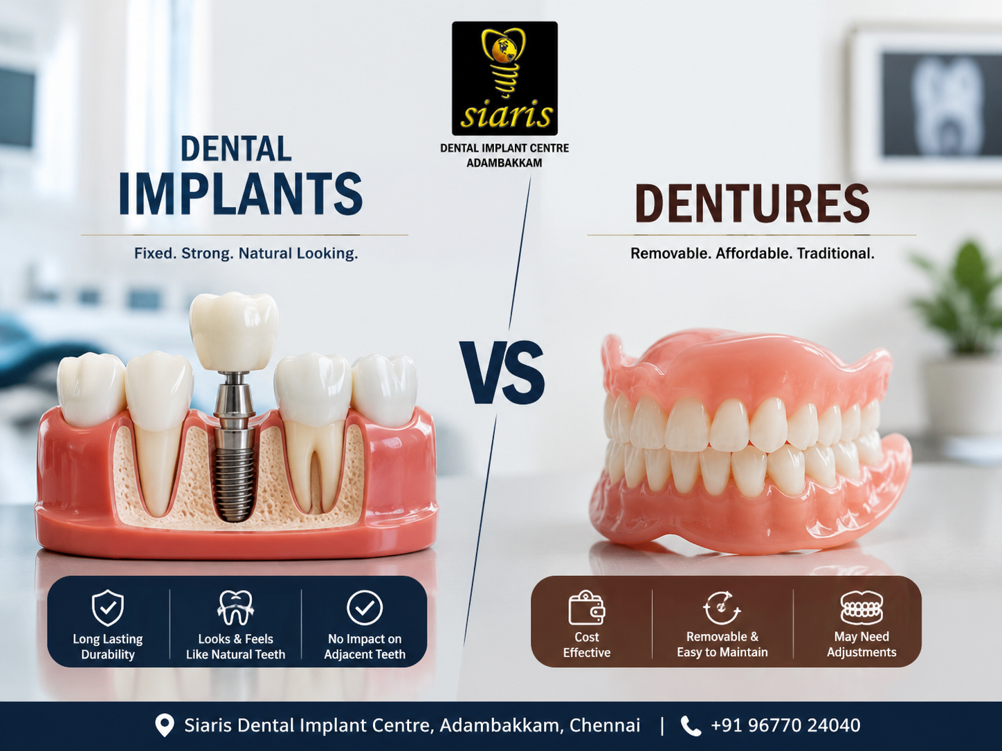 Dental Implants vs Dentures